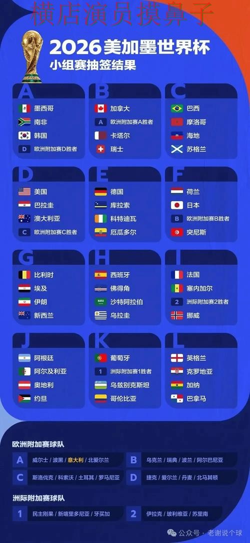 世界杯买球平台实测对比报告:用户反馈+直播与实际体验总结 - 2026世界杯 世界杯买球平台实测对比报告:用户反馈+直播与实际体验总结 - 2026世界杯