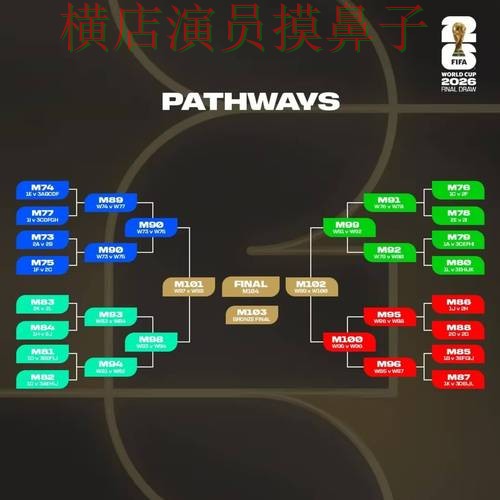 世界杯买球平台实测对比报告:用户反馈+直播与实际体验总结 - 2026世界杯 世界杯买球平台实测对比报告:用户反馈+直播与实际体验总结 - 2026世界杯
