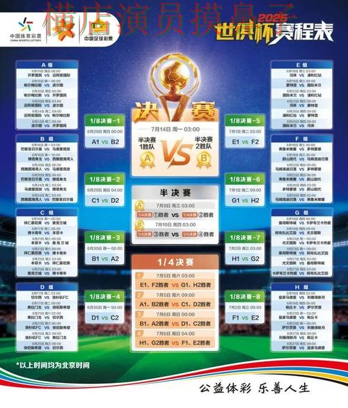 世界杯竞猜平台盘点合集：覆盖访问方式与入口方式 - 世界杯数据