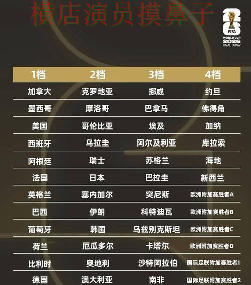 实测对比世界杯投注平台:从稳定性评测到直播观看全流程解析 - World Cup 2026 实测对比世界杯投注平台:从稳定性评测到直播观看全流程解析 - World Cup 2026