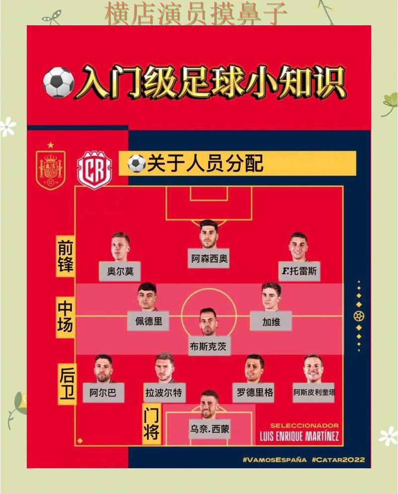 新手必看:世界杯竞猜平台玩法指南详解 + 世界杯赛事中心 新手必看:世界杯竞猜平台玩法指南详解 + 世界杯赛事中心