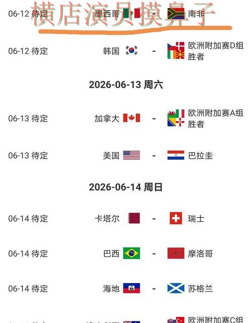 World Cup 2026期间热门世界杯竞猜网站推荐与直播入口分析 World Cup 2026期间热门世界杯竞猜网站推荐与直播入口分析