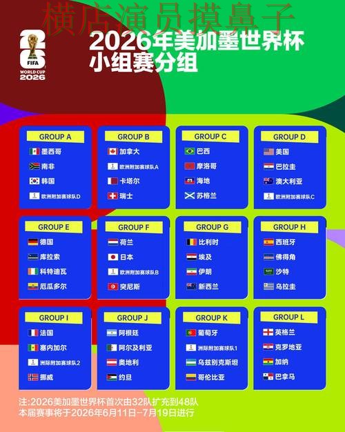 World Cup 2026期间热门世界杯竞猜网站推荐与直播入口分析 World Cup 2026期间热门世界杯竞猜网站推荐与直播入口分析