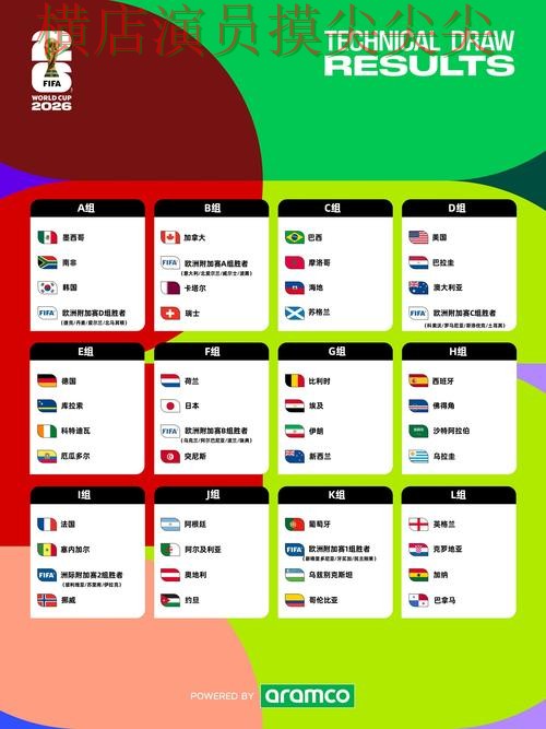 世界杯投注平台推荐稳定性评测怎么选?实测对比给你答案(FIFA World Cup 2026) 世界杯投注平台推荐稳定性评测怎么选?实测对比给你答案(FIFA World Cup 2026)