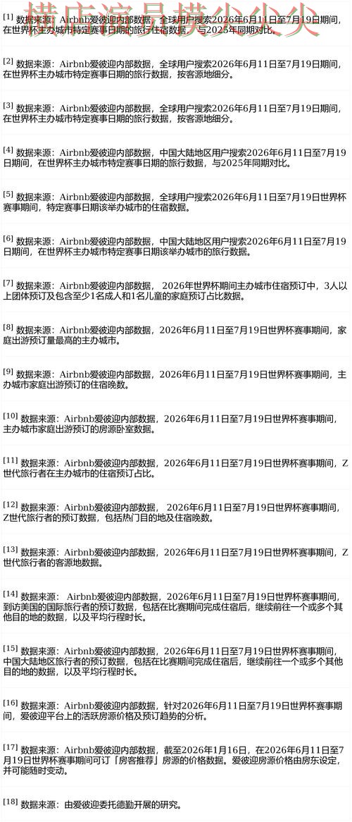 世界杯投注平台全面分析报告：用户反馈+直播与实际体验总结 - 世界杯全球总决赛