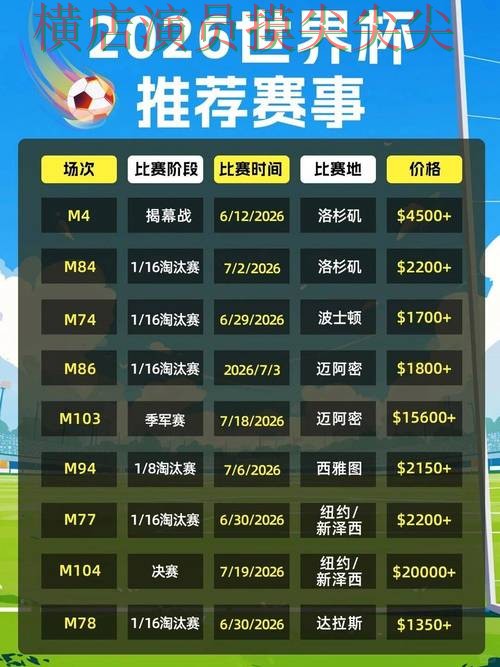 世界杯投注平台推荐高清直播直播怎么看？揭秘给你答案（2026世界杯）