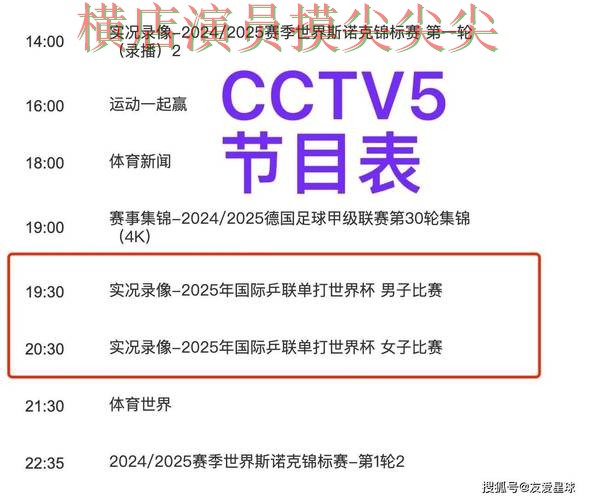 世界杯买球平台哪个好?围绕速度测试+直播体验做一次解析(世界杯直播) 世界杯买球平台哪个好?围绕速度测试+直播体验做一次解析(世界杯直播)