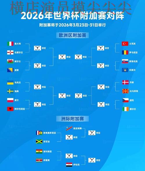 World Cup 2026来临,世界杯竞猜入口直播入口与平台选择实测对比 World Cup 2026来临,世界杯竞猜入口直播入口与平台选择实测对比