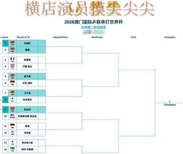 盘点世界杯买球平台:从赛事直播到直播观看全流程解析 - 2026世界杯 盘点世界杯买球平台:从赛事直播到直播观看全流程解析 - 2026世界杯